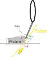 kehle.jpg