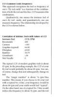 CCF Hanneman.png CCF Hanneman.png