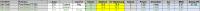 Messergebnisse Dan Craft FT 903.png
